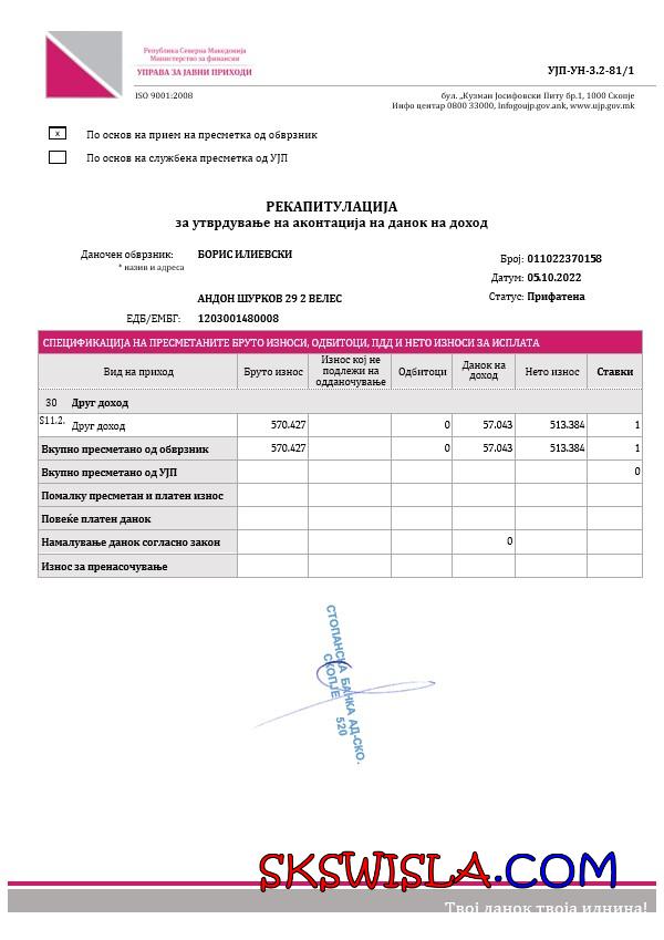 Albania Albanian Power Corporation